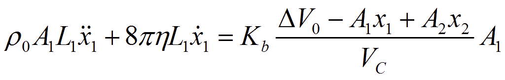 �������� x1(t) � �����