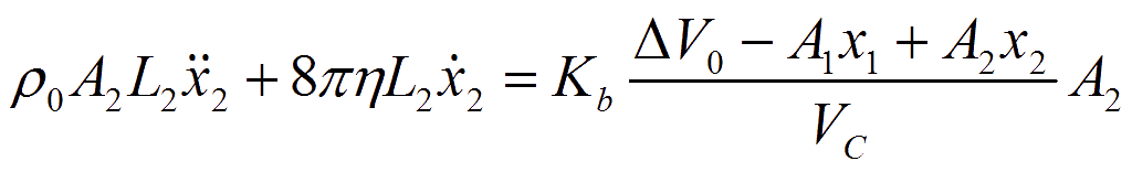 �������� x2(t) � ��������