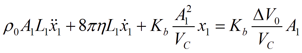 �������� x1(t)